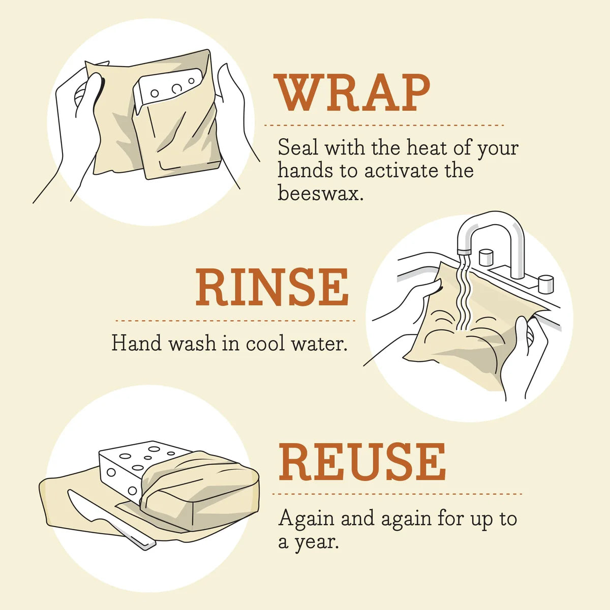 Beeswax Medium Food Wraps